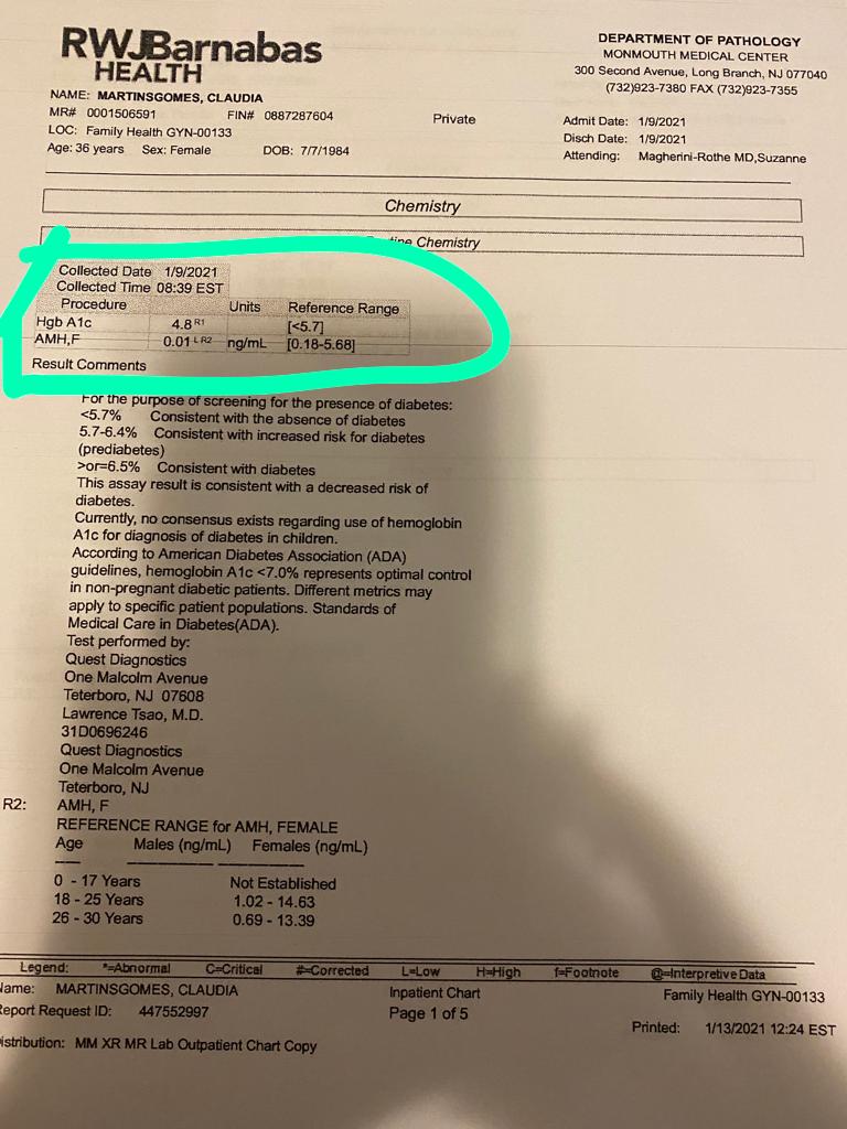 fertilization treatment — photo 1 of 1